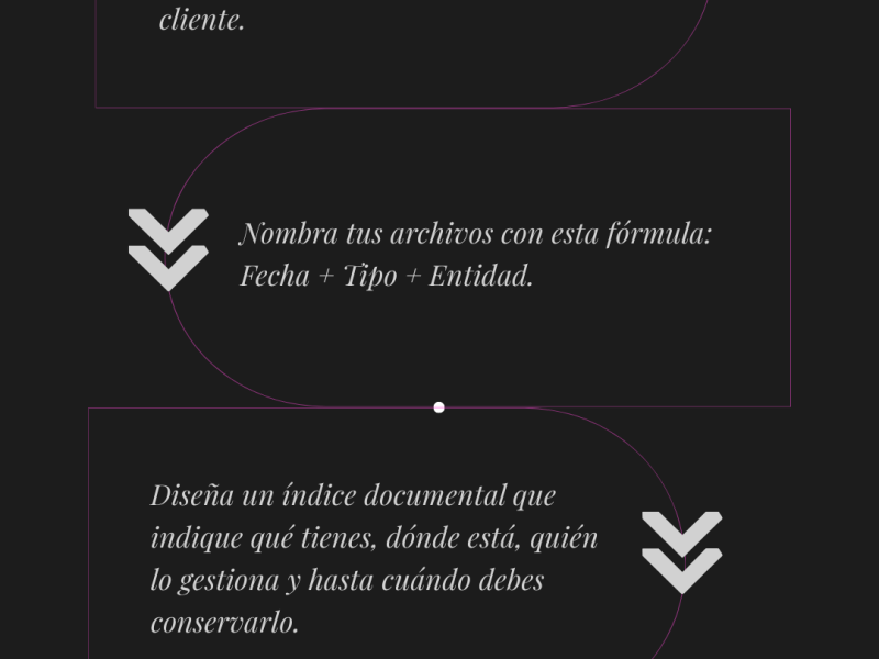 Cómo organizar tu documentación administrativa (y no volverte loco en el&nbsp;intento)