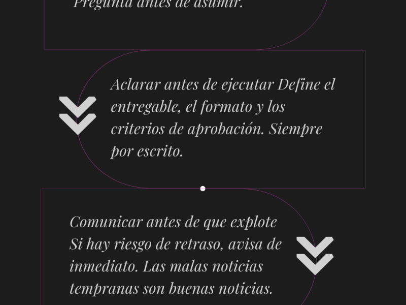 Gestión de proyectos para asistentes administrativos: cómo manejarlo todo sin que nada se&nbsp;escape