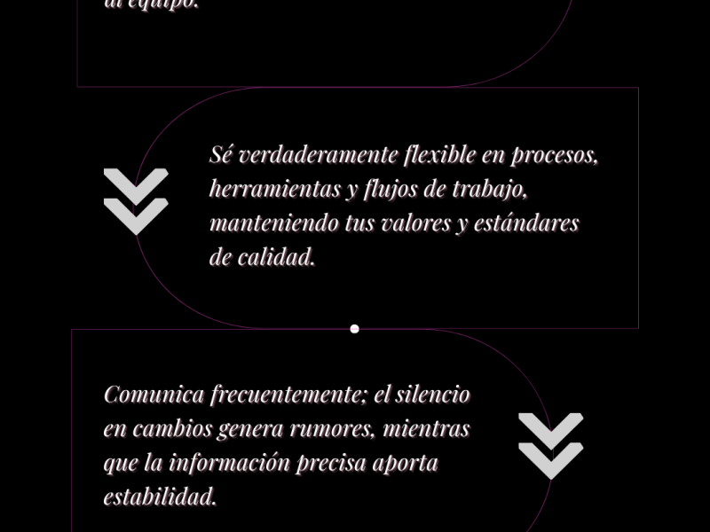Cómo afrontar los cambios organizacionales desde el área&nbsp;administrativa